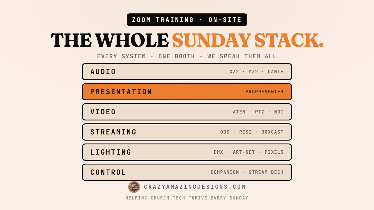 The Whole Sunday Stack: Every Church Production System We Can Work On