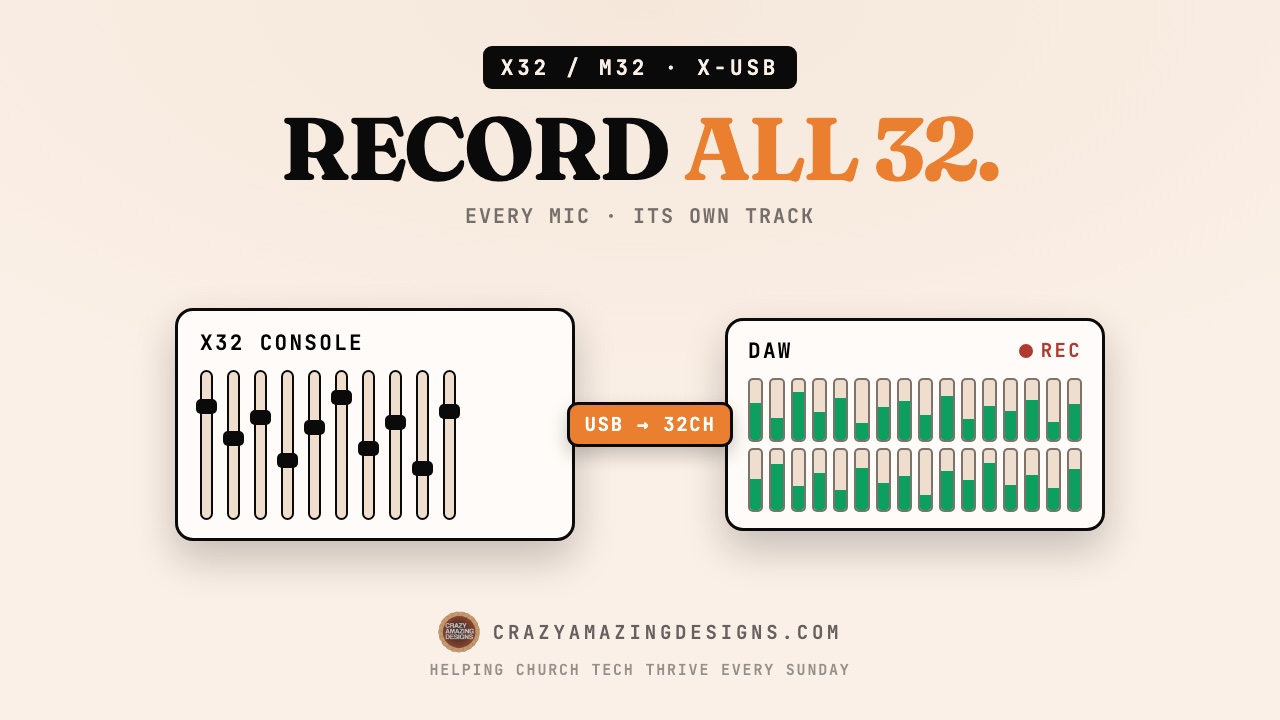 X32 Multitrack Recording over USB: All 32 Channels, Step by Step