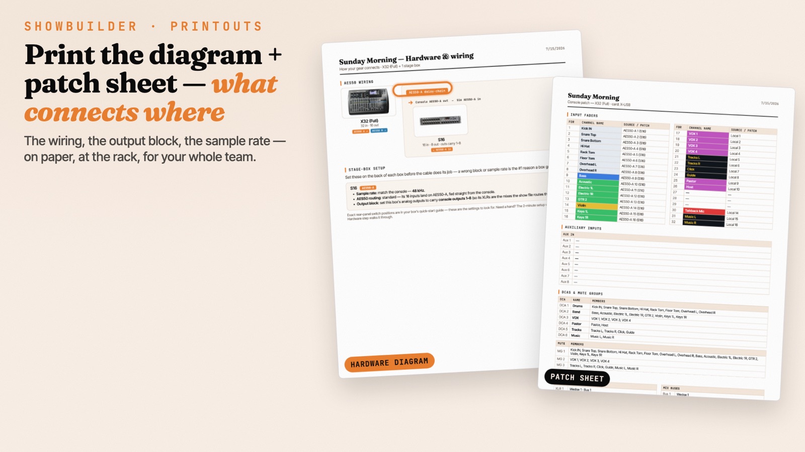 ShowBuilder step 5 — Print your hardware diagram and patch sheet
