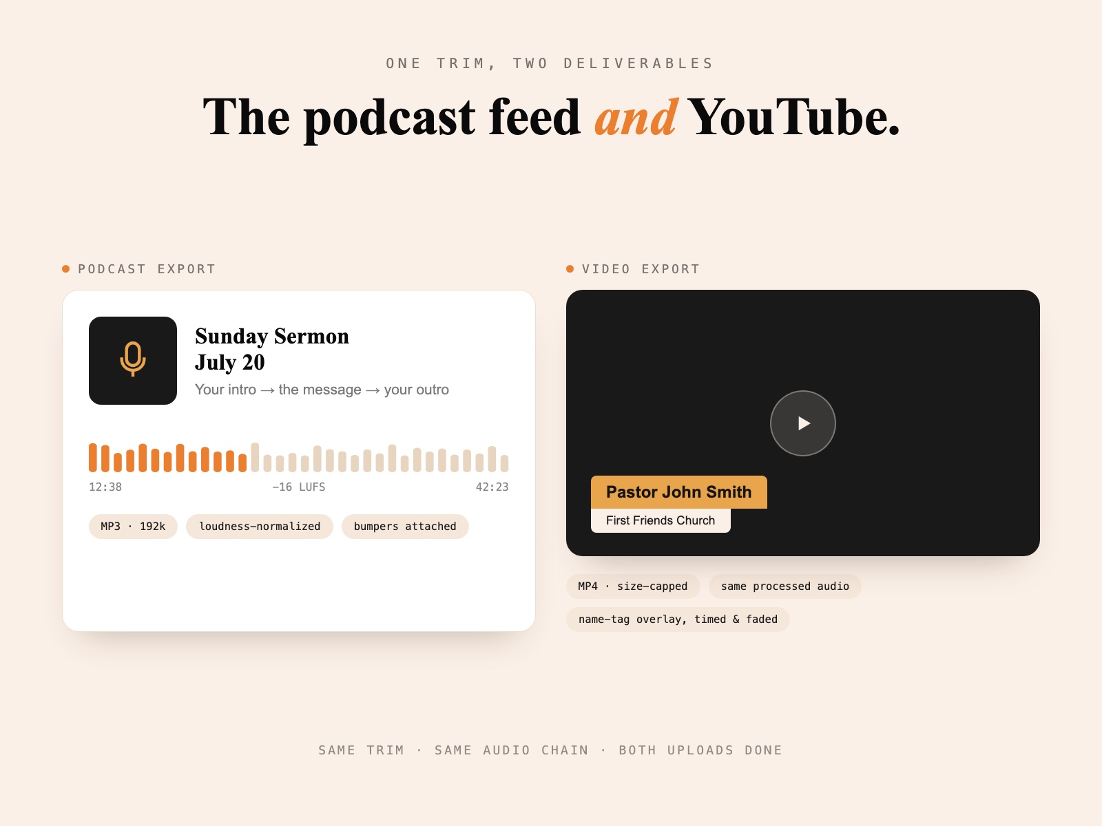 Media Processor — Sermon to Podcast/YouTube in Minutes — view 4
