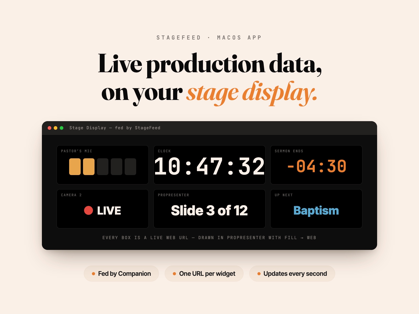 StageFeed — Live Production Data on Your ProPresenter Stage Display